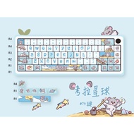 Alice Koala Planet Keycap Set for Mechanical Keyboard - Profile MDA - Alice Support - Split Space - 