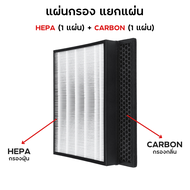แผ่นกรองอากาศ Philips รุ่น AC2887/20 ไส้กรอง ฟิลเตอร์กรอง รุ่น FY2422 FY2420 HEPA Carbon Filter