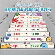 🌼READY STOCK🌼 Banner Hiasan Tangga (Matematik) Sekolah Ceria - BBM / PAK-21