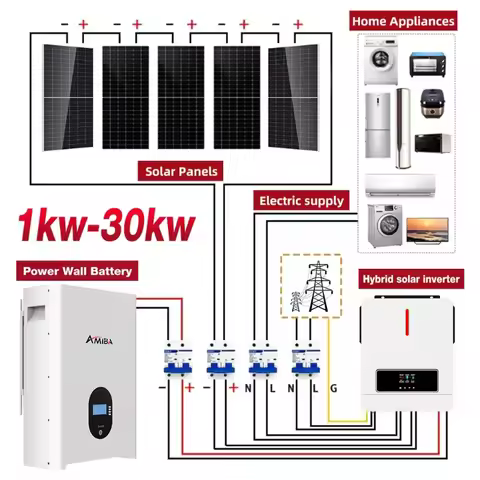 Hot Sell Complete Set Solar Energy Power Storage System Home 3KW 5KW 8KW 10KW Hybrid Solar Panel Ele