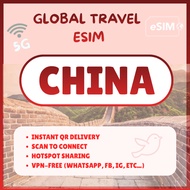 ChirpGo, CHINA eSIM with unlimited Data, 中国 VPN free, Hotspot sharing, chirpgo travel china esim