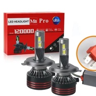 2Pcs/Set H4 Canbus Bulbs 9005/HB3 9006/HB4 H1 H11 H7 H13 9004 9007 Headlight 32000 6500K White Singe
