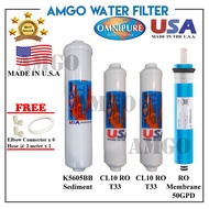 OMNIPURE RO Water Filter Cartridge Replacement Set (Filmtec 50GPD RO Membrane)