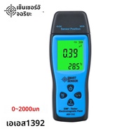 ดิจิตอล EMF Meter เครื่องทดสอบรังสีแม่เหล็กไฟฟ้าไฟฟ้า Magnetic Field Dosimeter เครื่องตรวจจับ