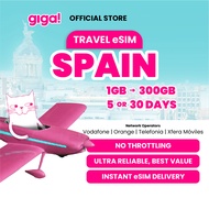 giga! Spain Travel eSIM 1GB - 300GB | 5 - 30 Days