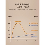 IAM Cooked Water Fountain Instant Heating Household Desktop Desktop Small Mini Automatic Quick Heati