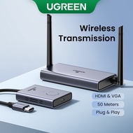 Ugreen wireless extender screen projector HDMI transmission converter 50 meters long-distance transm