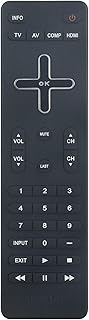 PERFASCIN Replacement Remote VR9 Fit for Vizio TV E260MV E320ME M160MV M190MV M220MV M260MV VM190XVT