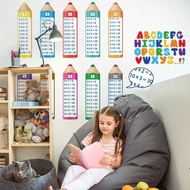 2 Sheets/Set Space Astronaut Multiplication Table & Back To School Wall Stickers For Kids Gift Educa