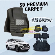 Karpet 5d carbon All New Rush Terios 2018 - 2022