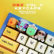 Keycaps Artisan Dragon Ball Vol. I – Dragon Ball, Radar, Zenomani & Master Roshi Set