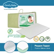 Comfy Baby Purotex Mattress Topper (71 x 104 x 3cm)