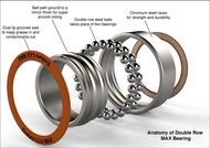 Enduro Bearing 17286 MAX 17x28x6