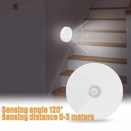 Automatic Motion Sensor LED Light - LED Induction Night Light - Night Light - Automatic Light