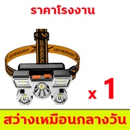 CRX5ไฟฉายคาดศีรษะ LED สินค้าฮอตปี 2024 รุ่นอัพเกรดไฟหน้ากันน้ำ สว่างสุด หมุนได้ แสงปรับได้4ระดับ แบบ