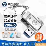 超低價·512G  1T  2T隨身碟超低價隨身碟USB3.0高速2t隨身碟手機電腦兩用2tb大容量優盤官