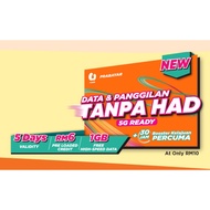 U mobile Sim Card or Esim Prepaid With Package U25 Unlimited Internet and Call Valid 30 Days