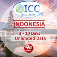 ◆ICC◆【Indonesia SIM Card·2-10 Days】❤ XL❤Daily 1GB 4G Data❤Unlimited Data❤Plug and Use