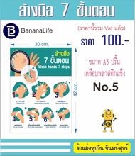 คำประกาศสิทธิคนไข้ / ผังช่วยชีวิตคนไข้ / ล้างมือ 7 ขั้นตอน เคลือบแข็ง ขนาด A3 และ A4