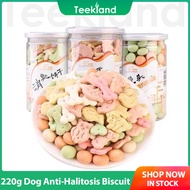 LUSCIOUS Dog Biscuit Pet Snack Dog Treat Dog Snack Colourful Milk Biscuit Training Treat Dog Bite Do