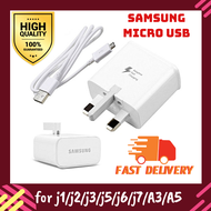 Adaptive Fast Charger for samsung j2 /prime j3 j5 j6 A10 A20