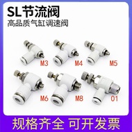 Injap Pendikit Bersama Paip Udara Injap Kawalan Kelajuan Udara Boleh Laras SL3-M3M4 SL6-M5 M6- SL6-0