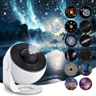Galaxy Star Projector โคมไฟดวงดาว ไฟตกแต่งห้อง โคมไฟโปรเจคเตอร์ โคมไฟนักบินอวกาศ โคมไฟฉายดาว sky pro