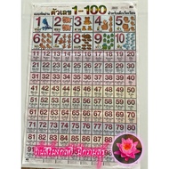 Learn To Count Numbers 1-100-[No.11]-Educational Image-Arabic Number Poster 1-100 (53x78cm 4 Colors 
