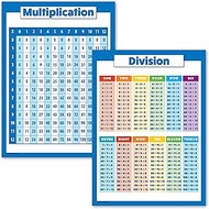 2 Pack - Multiplications Table and Division Poster Set - Math Classroom Charts (Laminated, 18" x 24"