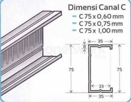 BAJA RINGAN KANAL C / CANAL C / CTRUSS C75 SNI