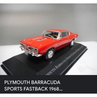 PLYMOUTH BARRACUDA SPORTS FASTBACK (1968) #24