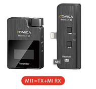 COMICA BoomX-D D1 D2 UC1 UC2 MI1 MI2 2.4G Wireless Microphone For Smartphones Transmitter Receiver M