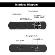 16-300Ω Headphone Amplifier Portable Earphone AMP 3.5MM w/Audio USB Cable