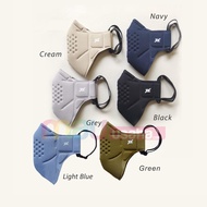 Masker Jokowi Tomo LifeMask Filter Anti Polusi KN95 Reusable Original / Masker Viral TNI Polri / Mas