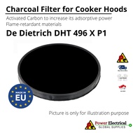 De Dietrich Filter DHT 496 X P1 DHT496X Compatible Cooker Hood Charcoal Carbon filter