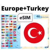 Europe Sim Card Unlimited Data + Turkey (eSIM)