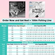 JUQINWANG | Metal Shallow Spool Casting Spinning Reel