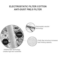 【 LCG5】-70X30Cm Electrostatic Cotton for Mi Air Purifier Pro / 1 / 2 Air Purifier Filter Hepa Filter