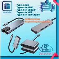 Type-c to HDMI, Type-c Adapter,  Type-C Dock, Type-c Hub, Type-c to VGA, Type-c to USB3.0