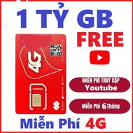 ( Không Giới Hạn ) Sim 4G Viettel 6MXH80Y 12MXH80Y 12MXH100 12V90B 12ST60N 6SD125 12SD125 Xài