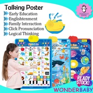 Premium English Interactive Talking Alphabet Poster ABC Wall Chart With Sound Learning ABC & 123