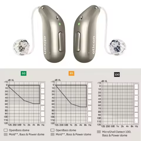 Oticon Intent 3 4 miniRITE T R Rechargeable Hearing Aids 48-Channel Bluetooth App Control with 4D Se