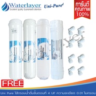 Fast Pure ไส้กรองน้ำ 4 ขั้นตอน INLINE FILTER รุ่นพิเศษ ระบบ UF ความละเอียด 0.01 ไมครอน
