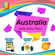 eSIM Australia Daily Data Package