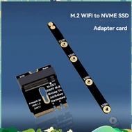 PCIE 4.0 M.2 NVME Adapter SSD PCIE Adapter Installation for 2230 2242 2260 2280 M2 NVME SSD Riser Ca