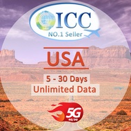 ICC_USA 7-30 Days Unlimited data SIM Card (Daily package Can top up reuse)