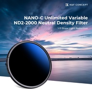K&F Concept NANO-C Variable ND2-ND2000 ND Filter  Neutral Density Lens Filter 49/52/55/58/62/67/72/7