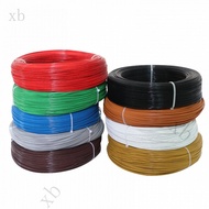 UL1332 Teflon Wire Fluorolong Plastic Insulation High Temperature Resistant Low Resistance Electroni