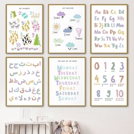ABC Math Poster Arab Learning Poster Minimalist Canvas Painting Kids Room Decoration Children's Educ