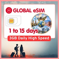Global eSIM Travel Highspeed Data SIM 3GB daily + unlimited. 1-15 Days Option